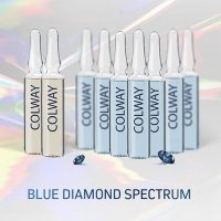 COLWAY Ampułki Blue Diamond Spectrum 9 sztuk