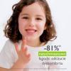 A-DERMA DERMALIBOUR+ CICA Krem regenerujący  50 ml