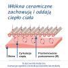 Actimove Arthritis Care Wrist Support Opaska na nadgarstek dla osób z zapaleniem stawów beżowa L