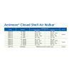 Actimove Professional Line Closed Shell Air Walker Orteza na goleń i stopę niska czarna L