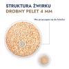 Animax Pets Pellet 4 mm Żwirek niezbrylający dla gryzoni, 7 l
