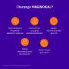 Asparaginian MagnoKal, 50 tabletek