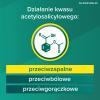 ASPIRIN C 20 tabletek musujących