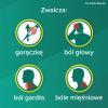 ASPIRIN C FORTE 10 tabletek musujących