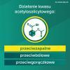 ASPIRIN C FORTE 10 tabletek musujących