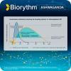 BIORYTHM Ashwagandha 30 kapsułek