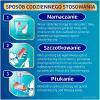 Corega Bio Formuła Tabletki do codziennego czyszczenia protez zębowych, 120 szt.