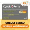Cynek+ Forte, 60 kaps.