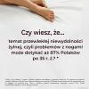 DOBENOX FORTE 500 mg 30 tabletek na żylaki na hemoroidy