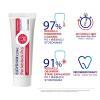 ELGYDIUM CLINIC PERIOBLOCK PRO pasta do zębów 50 ml