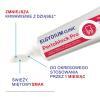 ELGYDIUM CLINIC PERIOBLOCK PRO pasta do zębów 50 ml