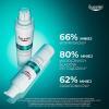 Eucerin DermoPure Clinical Serum o potrójnym działaniu, 40 ml
