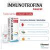 IMMUNOTROFINA KASZEL aerozol doustny 30 ml