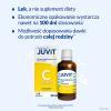 JUVIT C krople 40 ml, niedobór witaminy C