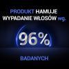 LOXON PRO Specjalistyczny szampon przeciw wypadaniu włosów, 150 ml