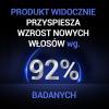 LOXON PRO Specjalistyczny szampon przeciw wypadaniu włosów, 150 ml