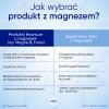 Magne B6 Forte, 60 tabletek
