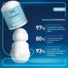 MEDISPIRANT MINERALNY Emulsja na skórę 40 ml