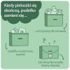 Moomin Baby Diapers Pieluszki ekologiczne 5 (10-16 kg), 120 szt.