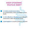 MULTILAC BABY SYNBIOTYK Krople 10 ml (2x5 ml)
