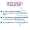MULTILAC BABY SYNBIOTYK Krople 10 ml(probiotyk + prebiotyk), (2x5 ml)