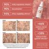 Orientana Trycho Stymulacja Wcierka do skóry głowy, 100 ml