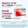PARACETAMOL 500 mg 20 tabletek BIOFARM