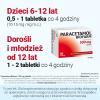 PARACETAMOL 500 mg 50 tabletek BIOFARM bóle, gorączka
