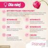 Prenatal Plan Prenatal Primo, 30 kaps. + Nucleox Primo, 30 kaps. - przygotowanie do ciąży dla niej i dla niego