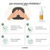 PSORISEL Płyn do skóry głowy na łuszczycę 150 ml