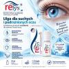 Relys Multidose sterylny roztwór okulistyczny, 10 ml