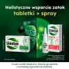 Sinulan Forte,  60 tabl.