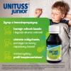 UNITUSS JUNIOR syrop 0,06 g/10ml 120 ml