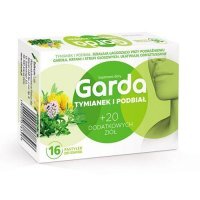Garda Tymianek i Podbiał, 16past. do ssania KRÓTKA DATA 31.10.2026