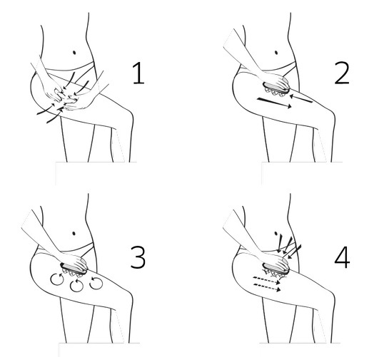 masaż przeciw celulitowi