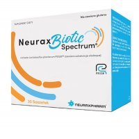 NeuraxBiotic Spectrum, 30 sasz. - szczepy bakteryjne rekomendowane w spektrum autystycznym