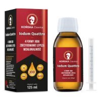 Końska Dawka Iodum Quattro 4 formy jodu, 125 ml